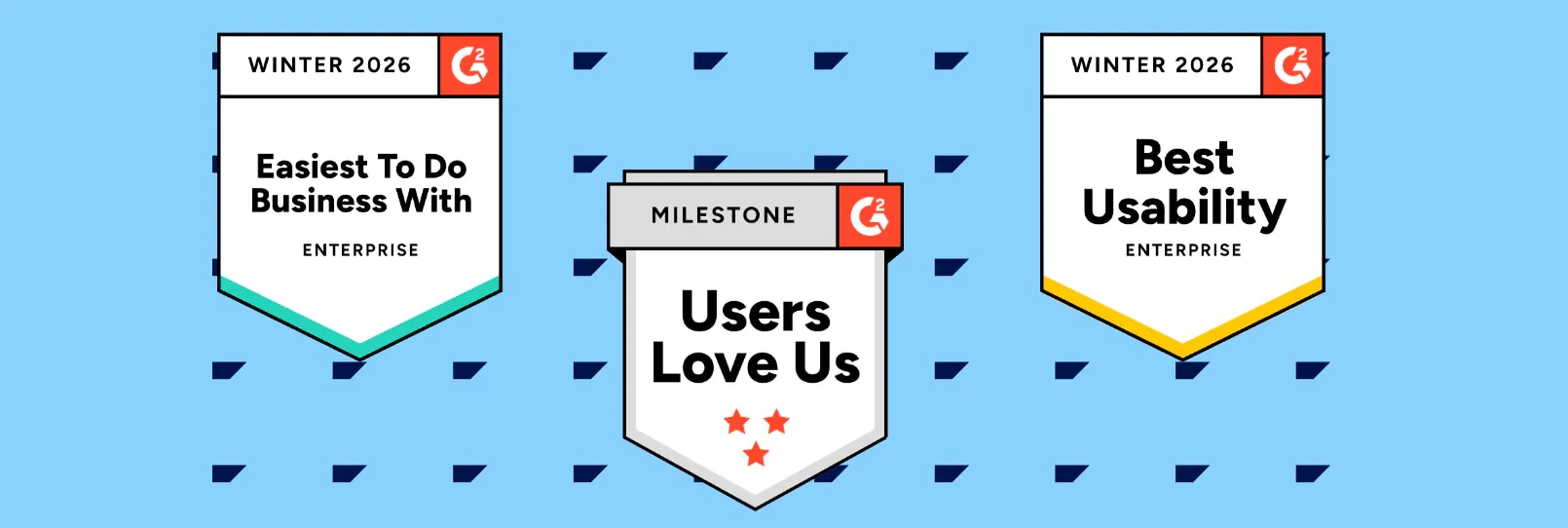 See why businesses choose SAP Concur