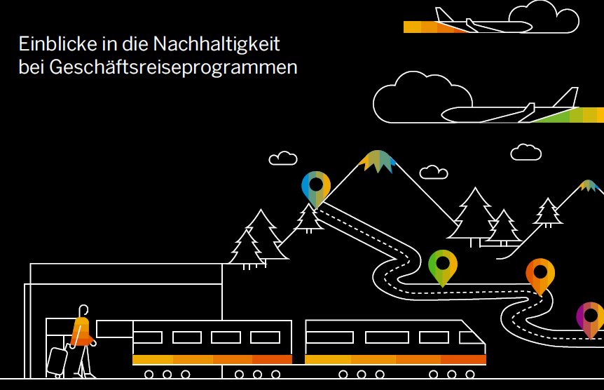 Wie nachhaltig ist Ihr Unternehmen rund um Geschäftsreisen?