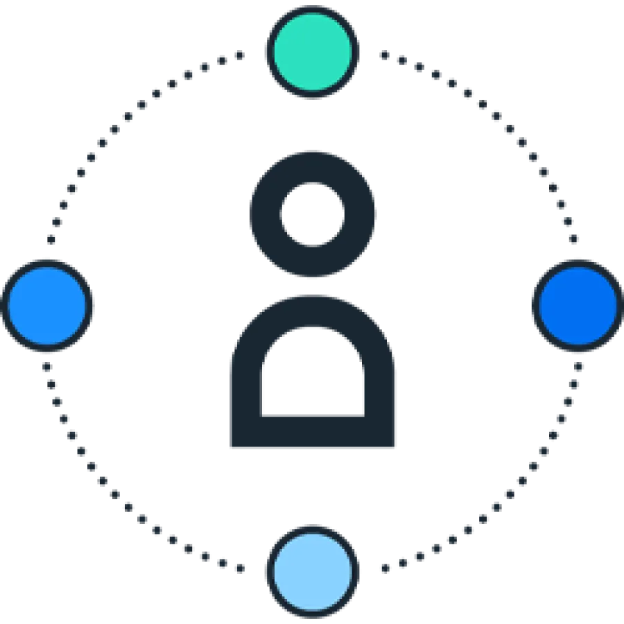 Integration pictogram