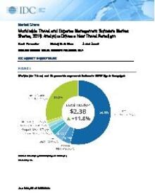 Idc Marketshare Travel And Expense Management Software 19 Sap Concur Deutschland
